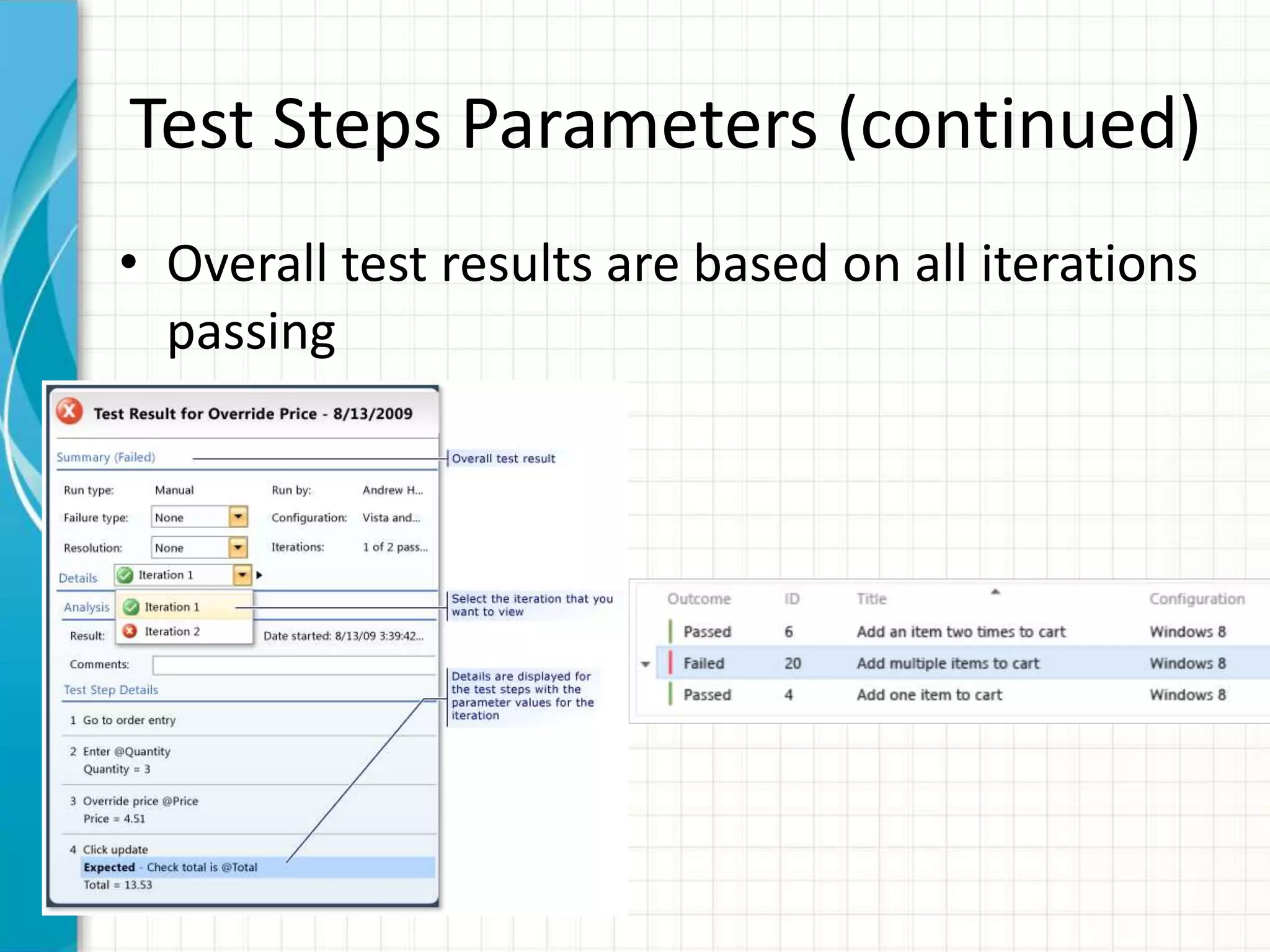 Test Steps Parameters (continued)
• Overall test results are based on all iterations
passing
 