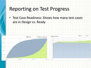 Testing Readiness Test Case Management with MTM 2013 | PPTX