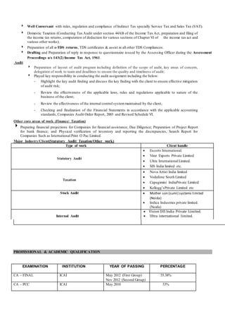  Well Conversant with rules, regulation and compliance of Indirect Tax specially Service Tax and Sales Tax (VAT).
 Domestic Taxation (Conducting Tax Audit under section 44AB of the Income Tax Act, preparation and filing of
the income tax returns, computation of deduction for various sections of Chapter VI of the income tax act and
various other works);
 Preparation of all e-TDS returns, TDS certificates & assist in all other TDS Compliances.
 Drafting and Preparation of reply in response to questionnaire issued by the Assessing Officer during the Assessment
Proceedings u/s 143(2) Income Tax Act, 1961.
Audit
 Preparation of layout of audit program including definition of the scope of audit, key areas of concern,
delegation of work to team and deadlines to ensure the quality and timeliness of audit;
 Played key responsibility in conducting the audit assignment including the below:
- Highlight the key audit finding and discuss the key finding with the client to ensure effective mitigation
of audit risk;
- Review the effectiveness of the applicable laws, rules and regulations applicable to nature of the
business of the client;
- Review the effectiveness of the internal control systemmaintained by the client;
- Checking and finalization of the Financial Statements in accordance with the applicable accounting
standards, Companies Audit Order Report, 2003 and Revised Schedule VI.
Other core areas of work (Finance/ Taxation)
 Preparing financial projections for Companies for financial assistance; Due Diligence; Preparation of Project Report
for bank finance; and Physical verification of inventory and reporting the discrepancies, Search Report for
Companies Such as International Print O Pac Limited.
Major Industry/Client(Statutory Audit/ Taxation/Other work)
Type of work Client handle
Statutory Audit
 Escorts International.
 Virat Exports Private Limited
 Ultra International Limited.
 SIS India limited etc.
Taxation
 Nova Artist India limited
 Vodafone South Limited
 Capegimini IndiaPrivate Limited
 Kellogg’sPrivate Limited etc
Stock Audit  Mother son (sumi) systems limited
(Noida)
 Indica Industries private limited.
(Noida)
Internal Audit
 Vision DIS India Private Limited.
 Ultra international limited.
PROFESSIONAL & ACADEMIC QUALIFICATION
EXAMINATION INSTITUTION YEAR OF PASSING PERCENTAGE
CA – FINAL ICAI May 2012 (First Group)
Nov 2012 (Second Group)
55.38%
CA – PCC ICAI May 2010 53%
 