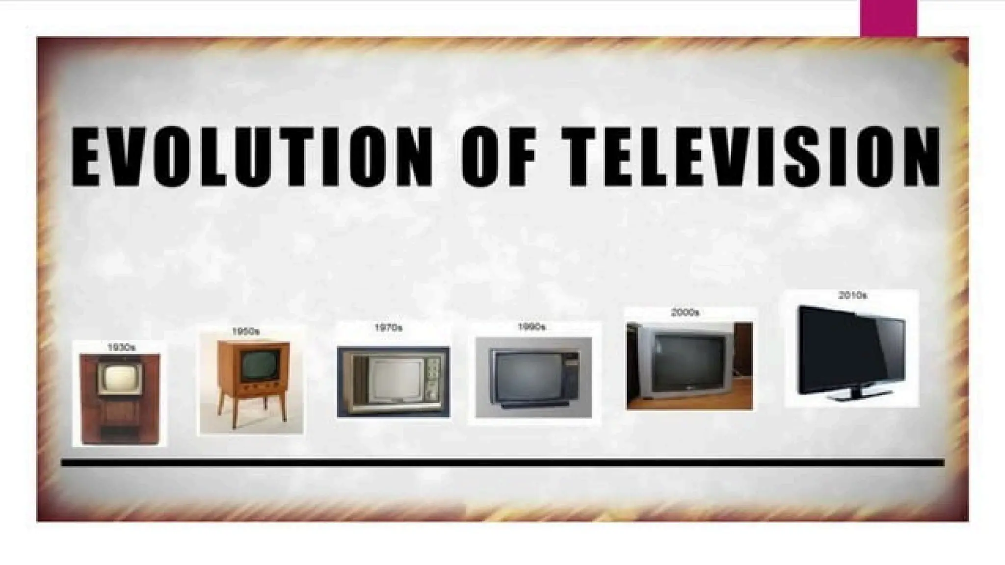 ANDROID BASED CLASSROOM MONITORING SYSTEM FOR LECTURER USING QR CODE.pptx