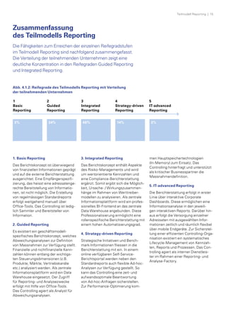 Abb. 4.1.2: Reifegrade des Teilmodells Reporting mit Verteilung
der teilnehmenden Unternehmen
Zusammenfassung
des Teilmodells Reporting
Die Fähigkeiten zum Erreichen der einzelnen Reifegradstufen
im Teilmodell Reporting sind nachfolgend zusammengefasst.
Die Verteilung der teilnehmenden Unternehmen zeigt eine
­deutliche Konzentration in den Reifegraden Guided Reporting
und Integrated Reporting.
1. Basic Reporting
Das Berichtskonzept ist überwiegend
von finanziellen Informationen geprägt
und auf die externe Berichterstattung
ausgerichtet. Eine Empfängerspezifi­
zierung, das heisst eine adressatenge­
rechte Bereitstellung von Informatio­
nen, ist nicht möglich. Die Erstellung
von regelmässigen Standardreports
erfolgt weitgehend manuell über
Office-Tools. Das Controlling ist ledig­
lich Sammler und Bereitsteller von
Information.
2. Guided Reporting
Es existiert ein geschäftsmodell­
spezifisches Berichtskonzept, welches
Abweichungsanalysen zur Definition­
von Massnahmen zur Verfügung stellt.
Finanzielle und nichtfinanzielle Kenn­
zahlen können entlang der wichtigs­
ten Steuerungsdimensionen­(z.B.
Produkte, Märkte, Vertriebskanäle
etc.) analysiert werden. Als zentrale
Informationsplattform wird ein Data
Warehouse eingesetzt. Der Zugriff
für Reporting- und Analysezwecke
erfolgt mit Hilfe von Office-Tools.
Das Controlling agiert als Analyst für
Abweichungsanalysen.
3. Integrated Reporting
Das Berichtskonzept enthält Aspekte
des Risiko-Managements und wird
um wertorientierte Kennzahlen und
eine Compliance-Berichterstattung
ergänzt. Somit ergibt sich die Möglich­
keit, Ursache- / Wirkungszusammen­
hänge im Rahmen von Werttreiber­
modellen zu analysieren. Als zentrale
Informationsplattform wird ein profes­
sionelles BI-Frontend an das zentrale
Data Warehouse angebunden. Diese
Professionalisierung ermöglicht eine
rollenspezifische Berichterstattung mit
einem hohen Automatisierungsgrad.
4. Strategy-driven Reporting
Strategische Initiativen und Bench­
mark-Informationen fliessen in die
Berichterstattung mit ein. In einem
online verfügbaren Self-Service-
Berichtsportal werden neben den
Standardreports auch flexible Ad-hoc-
Analysen zur Verfügung gestellt. So
kann das Controlling eine zeit- und
aufwandsoptimale Beantwortung
von Ad-hoc-Anfragen sicherstellen.
Zur Performance-Optimierung kom­
men Hauptspeichertechnologien­
(In-Memory) zum Einsatz. Das
­Controlling hinterfragt und unterstützt
als kritischer Businesspartner die
Massnahmendefinition.
5. IT-advanced Reporting
Die Berichterstattung erfolgt in erster­
Linie über interaktive Corporate
­Dashboards. Diese ermöglichen eine
Informationsanalyse in den jeweili­
gen interaktiven Reports. Darüber hin­
aus erfolgt die Versorgung einzelner
Adressaten mit ausgewählten Infor­
mationen zeitlich und räumlich flexibel
über mobile Endgeräte. Zur Sicherstel­
lung einer effizienten Controlling-Orga­
nisation existiert ein systematisches
Lifecycle-Management von Kennzah­
len, Reports und Prozessen. Das Con­
trolling agiert als interner Dienstleis­
ter im Rahmen einer Reporting- und
Analyse-Factory.
5
IT-advanced
Reporting
3
Integrated
Reporting
2
Guided
Reporting
4
Strategy-driven
Reporting
3% 46%34% 14% 3%
1
Basic
Reporting
Teilmodell Reporting  |  15
 