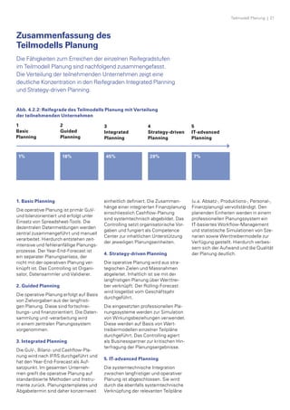 Teilmodell Planung  |  21
Zusammenfassung des
Teilmodells Planung
Die Fähigkeiten zum Erreichen der einzelnen Reifegradstufen
im Teilmodell Planung sind nachfolgend zusammengefasst.
Die Verteilung der teilnehmenden Unternehmen zeigt eine
deutliche Konzentration in den Reifegraden Integrated Planning
und Strategy-driven Planning.
Abb. 4.2.2: Reifegrade des Teilmodells Planung mit Verteilung
der teilnehmenden Unternehmen
1. Basic Planning
Die operative Planung ist primär GuV-
und bilanzorientiert und erfolgt unter
Einsatz von Spreadsheet-Tools. Die
dezentralen Datenmeldungen werden
zentral zusammengeführt und manuell
verarbeitet. Hierdurch entstehen zeit­
intensive und fehleranfällige Planungs­
prozesse. Der Year-End-Forecast­ist
ein separater Planungsanlass, der
nicht mit der operativen Planung ver­
knüpft ist. Das Controlling ist Organi­
sator, Datensammler und Validierer.
2. Guided Planning
Die operative Planung erfolgt auf Basis
von Zielvorgaben aus der langfristi­
gen Planung. Diese sind fortschrei­
bungs- und finanzorientiert. Die Daten­
sammlung und -verarbeitung wird
in einem zentralen Planungssystem
vorgenommen.
3. Integrated Planning
Die GuV-, Bilanz- und Cashflow-Pla­
nung wird nach IFRS durchgeführt und
hat den Year-End-Forecast als Auf­
satzpunkt. Im gesamten Unterneh­
men greift die operative Planung auf
standardisierte Methoden und Instru­
mente zurück. Planungstemplates und
Abgabetermin sind daher konzernweit
einheitlich definiert. Die Zusammen­
hänge einer integrierten Finanzplanung
einschliesslich Cashflow-Planung
sind systemtechnisch abgebildet. Das
­Controlling setzt organisatorische Vor­
gaben und fungiert als Competence
Center zur inhaltlichen Unterstützung
der jeweiligen Planungseinheiten.
4. Strategy-driven Planning
Die operative Planung wird aus stra­
tegischen Zielen und Massnahmen
abgeleitet. Inhaltlich ist sie mit der
langfristigen Planung über Werttrei­
ber verknüpft. Der Rolling-Forecast
wird losgelöst vom Geschäftsjahr
durchgeführt.
Die eingesetzten professionellen Pla­
nungssysteme werden zur Simulation
von Wirkungsbeziehungen verwendet.­
Diese werden auf Basis von Wert­
treibermodellen einzelner Teilpläne
durchgeführt. Das Controlling agiert
als Businesspartner zur kritischen Hin­
terfragung der Planungsergebnisse.
5. IT-advanced Planning
Die systemtechnische Integration
zwischen langfristiger und operativer
Planung ist abgeschlossen. Sie wird
durch die ebenfalls systemtechnische
Verknüpfung der relevanten Teilpläne
(u.a. Absatz-, Produktions-, Personal-,
Finanzplanung) vervollständigt. Den
planenden Einheiten werden in einem
professionellen Planungssystem ein
IT-basiertes Workflow-Management
und statistische Simulationen von Sze­
narien sowie Werttreibermodelle zur
Verfügung gestellt. Hierdurch verbes­
sern sich der Aufwand und die Qualität
der Planung deutlich.
1% 45%18% 29% 7%
5
IT-advanced
Planning
3
Integrated
Planning
2
Guided
Planning
4
Strategy-driven
Planning
1
Basic
Planning
 