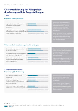 24  |  Reifegradmodell Corporate Performance Management
Charakterisierung der Fähigkeiten
durch ausgewählte Fragestellungen
1. Inhalt
Integration der Konsolidierung
Weitere durch die Konsolidierung erbrachte Leistungen
Inhaltlich hat sich eine integrierte
Standardkonsolidierung weitest-
gehend durchgesetzt. Legal- und
Managementkonsolidierungen
werden meist nicht mehr separat
durchgeführt.
Bei der Harmonisierung der Datenbasis	
und der Nutzung einer integrierten
Konsolidierungssoftware für Legal-
und Managementkonsolidierung liegt
noch Nachholbedarf vor.
Legal- und vollumfassende Management­-
konsolidierung werden separiert
durchgeführt.
Legal- und Managementkonsolidierung ­
erfolgen integriert auf einer Datenbasis und
in einer Konsolidierungssoftware.
2,0
2,1
3,3
4,0
Legal- und vollumfassende Managementkonso-
lidierung werden separiert durchgeführt
Legal- und Managementkonsolidierung
erfolgen integriert auf einer Datenbasis und in
einer Konsolidierungssoftware
Integration der Konsolidierung
2,0	
2,1
3,3	
4,0
2,0
2,1
3,3
4,0
Legal- und vollumfassende Managementkonso-
lidierung werden separiert durchgeführt
Legal- und Managementkonsolidierung
erfolgen integriert auf einer Datenbasis und in
einer Konsolidierungssoftware
Integration der Konsolidierung
1 2 3 4 5
Die Konsolidierung ist primär finan-
ziell ausgerichtet und vernachlässigt­ 
höherwertige Leistungen und
­Analysen sowie die Verarbeitung
­qualitativer Daten.
Die fehlende Integration zwischen Kon-
solidierungs- und Planungssystemen
verursacht einen hohen manuellen
Analyse- und Abstimmungsaufwand.
Die Konsolidierung erfolgt integriert für
Ist- und Plan-Szenarien.
Die Konsolidierung wird auch für Simula­tions-
und Vergleichsrechnungen genutzt.
Die Konsolidierung integriert die
Verarbeitung von qualitativen Inhalten
(z.B. Anhangsangaben).
3,1
3,7
1,8
2,8
2,4
3,2
Die Konsolidierung erfolgt integriert für Ist- und
Plan-Szenarien
Die Konsolidierung wird auch für Simulations-
und Vergleichsrechnungen genutzt
Die Konsolidierung integriert die Verarbeitung
von qualitativen Inhalten (z.B. Anhangsanga-
ben)
Weitere durch die Konsolidierung
erbrachte Leistungen
3,1	
3,7
1,8	
2,8
2,4	
3,2
3,1
3,7
1,8
2,8
2,4
3,2
Die Konsolidierung erfolgt integriert für Ist- und
Plan-Szenarien
Die Konsolidierung wird auch für Simulations-
und Vergleichsrechnungen genutzt
Die Konsolidierung integriert die Verarbeitung
von qualitativen Inhalten (z.B. Anhangsanga-
ben)
Weitere durch die Konsolidierung
erbrachte Leistungen
3,1
3,7
1,8
2,8
2,4
3,2
Die Konsolidierung erfolgt integriert für Ist- und
Plan-Szenarien
Die Konsolidierung wird auch für Simulations-
und Vergleichsrechnungen genutzt
Die Konsolidierung integriert die Verarbeitung
von qualitativen Inhalten (z.B. Anhangsanga-
ben)
Weitere durch die Konsolidierung
erbrachte Leistungen
1 2 3 4 5
Skala Zustimmungsgrad:
Trifft gar nicht zu Trifft eher nicht zu Trifft teilweise zu Trifft weitestgehend zu Trifft vollumfänglich zu
Ist 	 Soll
Verbesserungspotenziale hinsichtlich­ 
System­­integration, Qualität und
­Workflow-Unterstützung werden deut-
lich gesehen.
Für die Zukunft werden eine Auto-
matisierung der Datenmeldung aus
den Vorsystemen sowie eine vorgela-
gerte Abstimmung auf transaktionaler
Ebene angestrebt.
Die IC-Abstimmung erfolgt manuell
und dezentral.
Die IC-Abstimmung erfolgt
vorgelagert auf transaktionaler Ebene in
den ERP-Vorsystemen.
Es wird ein IC-Clearing-Verfahren z.B. mit
EDI (Electronic Data Interchange) eingesetzt.
2,3
1,7
1,8
2,1
1,6
2,4
Die IC Abstimmung erfolgt manuell und
dezentral
Die IC Abstimmung erfolgt vorgelagert auf
transaktionaler Ebene in den ERP-Vorsystemen
Es wird ein IC-Cleaning Verfahren mit EDI
(Electronic Data Interchange) eingesetzt
Intercompany-Abstimmung
2,3	
1,7
1,8	
2,5
2,3
1,7
1,8
2,1
1,6
2,4
Die IC Abstimmung erfolgt manuell und
dezentral
Die IC Abstimmung erfolgt vorgelagert auf
transaktionaler Ebene in den ERP-Vorsystemen
Es wird ein IC-Cleaning Verfahren mit EDI
(Electronic Data Interchange) eingesetzt
Intercompany-Abstimmung
2,3
1,7
1,8
2,1
1,6
2,4
Die IC Abstimmung erfolgt manuell und
dezentral
Die IC Abstimmung erfolgt vorgelagert auf
transaktionaler Ebene in den ERP-Vorsystemen
Es wird ein IC-Cleaning Verfahren mit EDI
(Electronic Data Interchange) eingesetzt
Intercompany-Abstimmung
1,6	
2,4
1 2 3 4 5
2. Organisation und Prozesse
Intercompany (IC)-Abstimmung
 