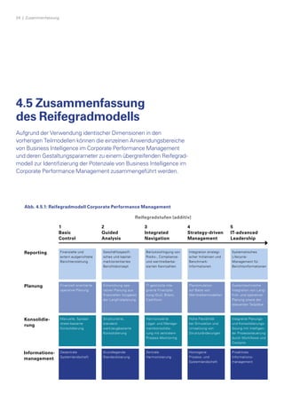 34  |  Zusammenfassung
4.5 Zusammenfassung
des Reifegradmodells
Aufgrund der Verwendung identischer Dimensionen in den
vor­herigen Teilmodellen können die einzelnen Anwendungsbereiche
von Business Intelligence im Corporate Performance Management
und deren Gestaltungsparameter zu einem übergreifenden Reifegrad­
modell zur Identifizierung der Potenziale von Business Intelligence im
Corporate Performance Management zusammengeführt werden.
Abb. 4.5.1: Reifegradmodell Corporate Performance Management
Reifegradstufen (additiv)
Hohe Flexibilität
bei Simulation und
Umsetzung von
Strukturänderungen
Dezentrale
Systemlandschaft
Proaktives
Informations-
management
Zentrale
Harmonisierung
Grundlegende
Standardisierung
Homogene
Prozess- und
System­landschaft
1
Basic
Control
3
Integrated
Navigation
2
Guided
Analysis
4
Strategy-driven
Management
5
IT-advanced
Leadership
Reporting
Planung
Konsolidie­
rung
Informations-
management
Manuelle, Spread­
sheet-basierte
Konsolidierung
Integrierte Planungs-
und Konsolidierungs­
lösung mit intelligen­
ter Prozesssteuerung
durch Workflows und
Cockpits
Harmonisierte
Legal- und Manage­
mentkonsolidie­
rung mit zentralem
Prozess-Monitoring
Strukturierte,
standard-
werkzeugbasierte
Konsolidierung
Hohe Flexibilität
bei Simulation und
Umsetzung von
Strukturänderungen
Plansimulation
auf Basis von
Werttreibermodellen
Finanziell orientierte
operative Planung
Systemtechnische
Integration von Lang­
frist- und operativer
Planung sowie der
relevanten Teilpläne
IT-gestützte inte­
grierte Finanzpla­
nung (GuV, Bilanz,
Cashflow)
Entwicklung ope­
rativer Planung aus
finanziellen Vorgaben
der Langfristplanung
Integration strategi­
scher Initiativen und
Benchmark-
Informationen
Finanzielle und
extern ausgerichtete
Berichterstattung
Systematisches
Lifecycle-
Management für
Berichts­informationen
Berücksichtigung von
Risiko-, Compliance-
und werttreiberba­
sierten Kennzahlen
Geschäftsspezifi­
sches und kapital­
marktorientiertes
Berichtskonzept
 