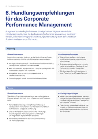 6. Handlungsempfehlungen
für das Corporate
Performance Management
Ausgehend von den Ergebnissen der Umfrage konnten folgende wesentliche
Handlungsempfehlungen für das Corporate Performance Management identifiziert
werden, die eine bestmögliche Entscheidungsunterstützung durch den Einsatz von
Business Intelligence zum Ziel haben.
40  | Handlungsempfehlungen
Herausforderungen
Berichtsinformationen sind nicht an die Bedürfnisse der Stake-
holder angepasst, ein Lifecycle-Management existiert kaum.
• 	Häufiges Fehlen operativer Kennzahlen sowie Informationen zu
strategischen Initiativen und Benchmarks
• 	Kein umfassendes, systematisches Lifecycle-Management von
Kennzahlen, Reports und Prozessen
• 	Mangelnde zeitliche und räumliche Flexibilität in
der Berichterstattung
• 	Controlling agiert primär als Informationsbereitsteller
Handlungsempfehlungen
• 	Überprüfung der Reporting-Inhalte
und Ergänzung steuerungsrelevanter
Informationen
• 	Ergänzung statischer Berichte mit web-
basierten interaktiven Dashboards und
Nutzung von mobilen Endgeräten
• 	Bündelung von Controllingauf­gaben in
einer Reporting- und Analyse-Factory
Herausforderungen
Wandel von finanzieller zu integrierter, werttreiberbasierter
Planung spiegelt sich noch nicht in Systemen und Prozessen
wider.
• 	Fehlende Orientierung der langfristigen Planung an
strategischen Instrumenten und Werttreibern und kaum
Schnittstellen zur operativen Planung
• 	Unzureichende Simulation von Ursache- / Wirkungs-
Beziehungen der Planungssysteme und Mangel
an integrierten, abgestimmten Teilplänen
• 	Fehlende systembasierte Workflow-Unterstützung
im Planungsprozess
Handlungsempfehlungen
• 	Einsatz von Planungssystemen, die lang­
fristige und operative Planung verknüpfen
und eine integrierte Sicht auf die operati­
ven Teilpläne zulassen
• 	Überführung Spreadsheet-basierter Pla­
nungen in Standardsystemlösungen mit
Workflows und statistischer Simulation
von Szenarien
Reporting
Planung
 