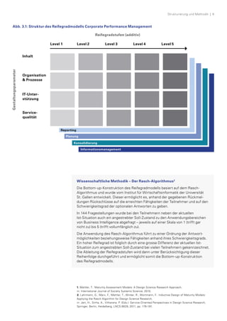 Strukturierung und Methodik  |  9
Abb. 3.1: Struktur des Reifegradmodells Corporate Performance Management
Level 3Level 2 Level 4 Level 5
Informationsmanagement
Konsolidierung
Planung
Reporting
Reifegradstufen (additiv)
1. Mettler, T.: Maturity Assessment Models: A Design Science Research Approach,
in: International Journal of Society Systems Science, 2010.
2. Lahrmann, G., Marx, F., Mettler, T., Winter, R., Wortmann, F.: Inductive Design of Maturity Models:
Applying the Rasch Algorithm for Design Science Research,
in: Jain, H., Sinha, A., Vitharana, P. (Eds.): Service-Oriented Perspectives in Design Science Research,
Springer, Berlin, Heidelberg, LNCS 6629, 2011, pp. 176-191.
Level 1
Inhalt
Organisa­tion
& Prozesse
IT-Unter­-
stützung
Service­-
qualität
Gestaltungsparameter
Wissenschaftliche Methodik – Der Rasch-Algorithmus2
Die Bottom-up-Konstruktion des Reifegradmodells basiert auf dem Rasch-
Algorithmus und wurde vom Institut für Wirtschaftsinformatik der Universität
St. Gallen entwickelt. Dieser ermöglicht es, anhand der gegebenen Rückmel­
dungen Rückschlüsse auf die erreichten Fähigkeiten der Teilnehmer und auf den
Schwierigkeitsgrad der optionalen Antworten zu geben.
In 144 Fragestellungen wurde bei den Teilnehmern neben der aktuellen
Ist-Situation auch ein angestrebter Soll-Zustand zu den Anwendungsbereichen
von Business Intelligence abgefragt – jeweils auf einer Skala von 1 (trifft gar
nicht zu) bis 5 (trifft vollumfänglich zu).
Die Anwendung des Rasch-Algorithmus führt zu einer Ordnung der Antwort­
möglichkeiten beziehungsweise Fähigkeiten anhand ihres Schwierigkeitsgrads.
Ein hoher Reifegrad ist folglich durch eine grosse Differenz der aktuellen Ist-­
Situation zum angestrebten Soll-Zustand bei vielen Teilnehmern gekennzeichnet.
Die Ableitung der Reifegradstufen wird dann unter Berücksichtigung dieser
Reihenfolge durchgeführt und ermöglicht somit die Bottom-up-Konstruktion
des Reifegradmodells.
 
