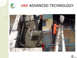 UBSUBS ADVANCED TECHNOLOGADVANCED TECHNOLOGYY
 