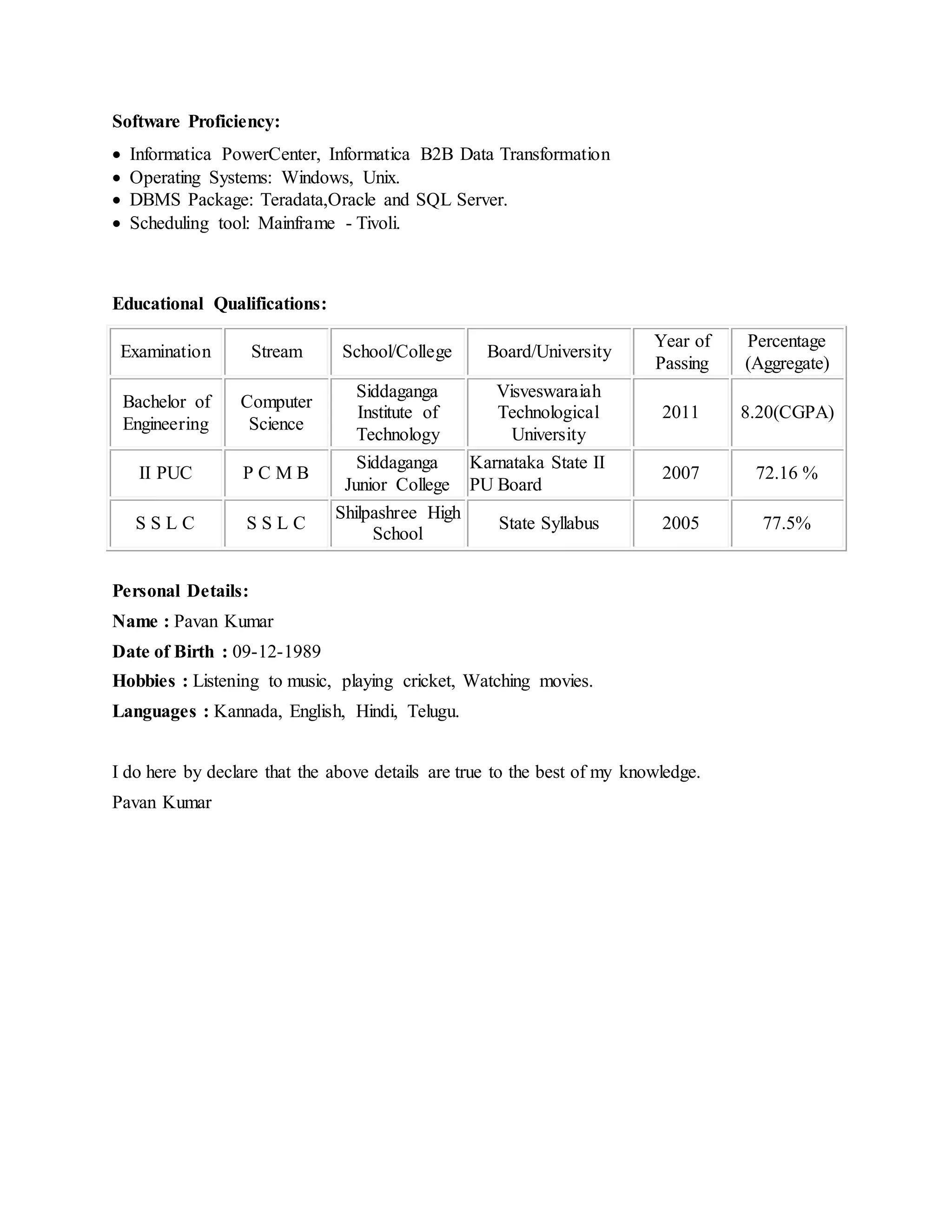 Software Proficiency:
 Informatica PowerCenter, Informatica B2B Data Transformation
 Operating Systems: Windows, Unix.
 DBMS Package: Teradata,Oracle and SQL Server.
 Scheduling tool: Mainframe - Tivoli.
Educational Qualifications:
Examination Stream School/College Board/University
Year of
Passing
Percentage
(Aggregate)
Bachelor of
Engineering
Computer
Science
Siddaganga
Institute of
Technology
Visveswaraiah
Technological
University
2011 8.20(CGPA)
II PUC P C M B
Siddaganga
Junior College
Karnataka State II
PU Board
2007 72.16 %
S S L C S S L C
Shilpashree High
School
State Syllabus 2005 77.5%
Personal Details:
Name : Pavan Kumar
Date of Birth : 09-12-1989
Hobbies : Listening to music, playing cricket, Watching movies.
Languages : Kannada, English, Hindi, Telugu.
I do here by declare that the above details are true to the best of my knowledge.
Pavan Kumar
 