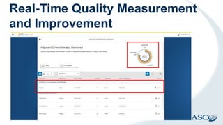 Real-Time Quality Measurement
and Improvement
My Favorites
 