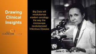 21
Drawing
Clinical
Insights
Jane C. Wright, MD
Big Data will
revolutionize
modern oncology
the way the
microscope
revolutionized
Infectious Disease
 