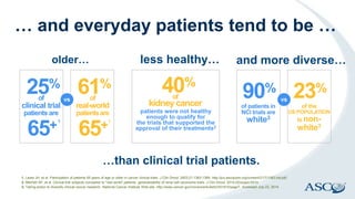 90%
of patients in
NCI trials are
white3
23%
of the
US POPULATION
Is non-
white3
vs
40%
of
kidneycancer
patients were not healthy
enough to qualify for
the trials that supported the
approval of their treatments2
25%
of
clinical trial
patients are
65+
1
61%
of
real-world
patientsare
65+
1
vs
… and everyday patients tend to be …
less healthy…older… and more diverse…
…than clinical trial patients.
1. Lewis JH, et al. Participation of patients 65 years of age or older in cancer clinical trials. J Clin Oncol. 2003;21:1383-1389. http://jco.ascopubs.org/content/21/7/1383.full.pdf.
2. Mitchell AP, et al. Clinical trial subjects compared to "real world" patients: generalizability of renal cell carcinoma trials. J Clin Oncol. 2014;32(suppl):6510.
3. Taking action to diversify clinical cancer research. National Cancer Institute Web site. http://www.cancer.gov/ncicancerbulletin/051810/page7. Accessed July 23, 2014.
 