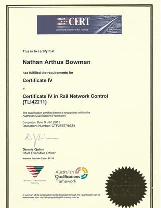 Cert IV Network Control
