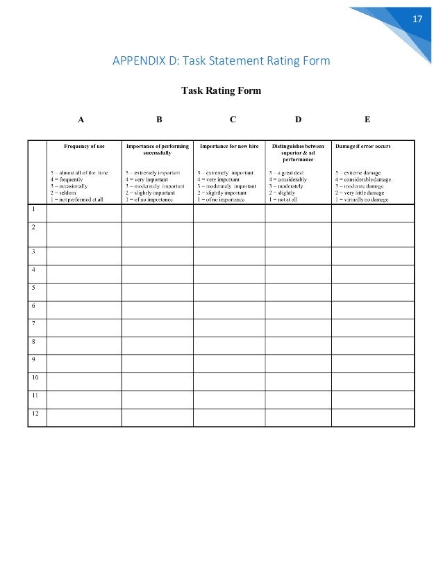 final product edits for walgreens walgreen application form