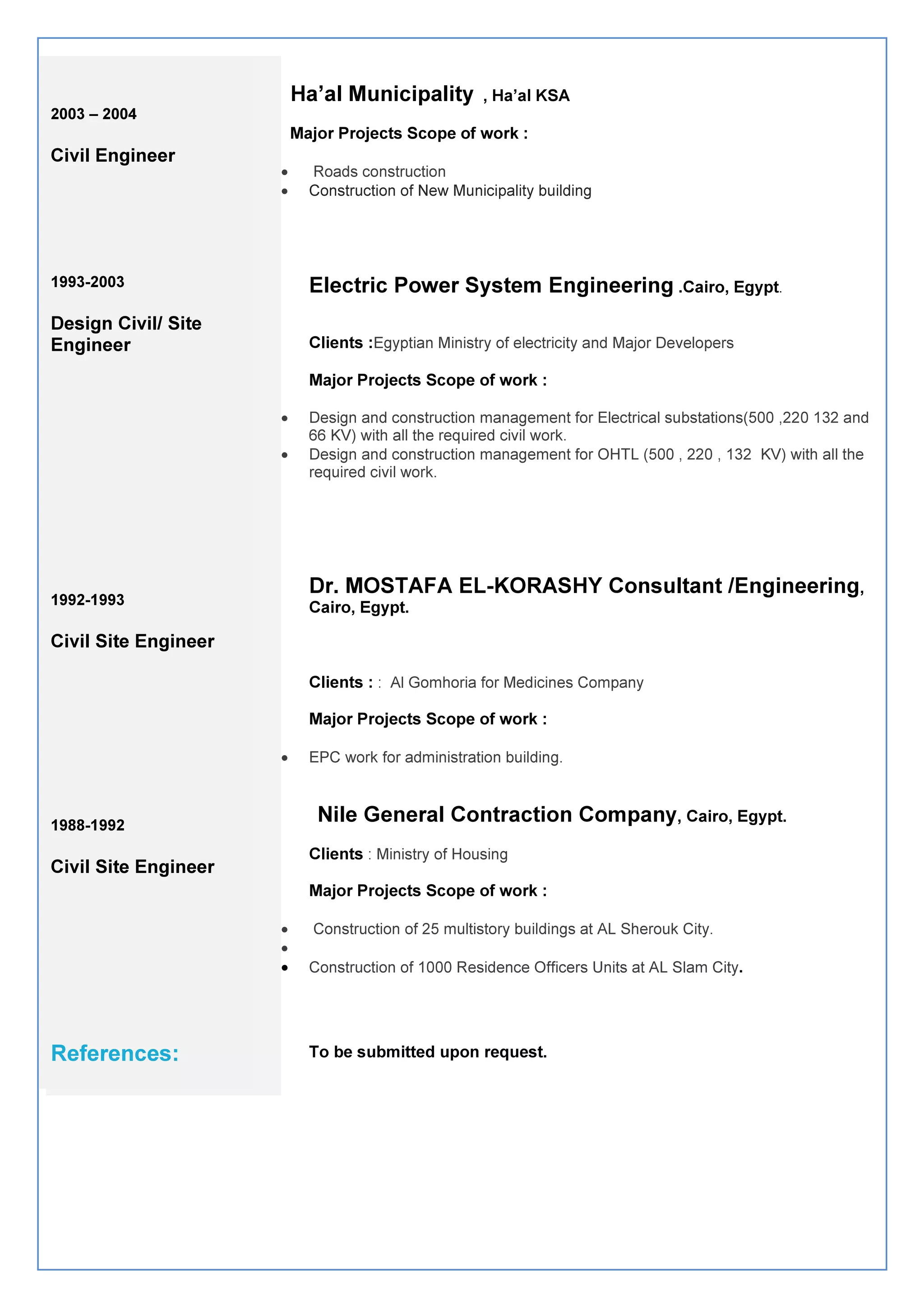 Ha’al Municipality , Ha’al KSA
Major Projects Scope of work :
• Roads construction
• Construction of New Municipality building
Electric Power System Engineering .Cairo, Egypt.
Clients :Egyptian Ministry of electricity and Major Developers
Major Projects Scope of work :
• Design and construction management for Electrical substations(500 ,220 132 and
66 KV) with all the required civil work.
• Design and construction management for OHTL (500 , 220 , 132 KV) with all the
required civil work.
Dr. MOSTAFA EL-KORASHY Consultant /Engineering,
Cairo, Egypt.
Clients : : Al Gomhoria for Medicines Company
Major Projects Scope of work :
• EPC work for administration building.
Nile General Contraction Company, Cairo, Egypt.
Clients : Ministry of Housing
Major Projects Scope of work :
• Construction of 25 multistory buildings at AL Sherouk City.
•
• Construction of 1000 Residence Officers Units at AL Slam City.
To be submitted upon request.
2003 – 2004
Civil Engineer
1993-2003
Design Civil/ Site
Engineer
1992-1993
Civil Site Engineer
1988-1992
Civil Site Engineer
References:
 