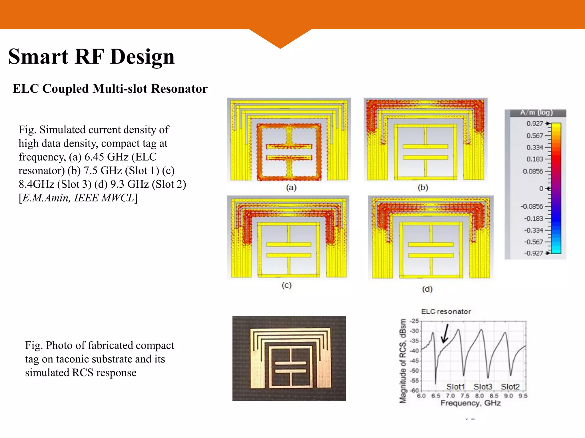 Smart RF Design
Fig. Simulated current density of
high data density, compact tag at
frequency, (a) 6.45 GHz (ELC
resonator) (b) 7.5 GHz (Slot 1) (c)
8.4GHz (Slot 3) (d) 9.3 GHz (Slot 2)
[E.M.Amin, IEEE MWCL]
Fig. Photo of fabricated compact
tag on taconic substrate and its
simulated RCS response
ELC Coupled Multi-slot Resonator
 