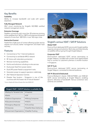 Key Benefits
Scalability
Ability to increase bandwidth and scale with system
expansion
Fully Managed Network
24x7 circuit monitoring by Singtel’s ISO-9002 certified
network management centre
Extensive Coverage
Satellite connectivity with more than 30 antennas pointing
at the satellites from 36°E to 180°E and extensive terrestrial
network of more than 200 PoPs in over 160 major cities
End-to-End Control
Hassle free single point of contact allowing quicker service
request turn-around, better management and faster fault
recovery
Singtel’s various VSAT / SAT-IP Solutions
Global VSAT
Point-to-Point dedicated SCPC service with Singtel satellite
capacity and ground solutions. Both sites are linked directly
via satellite without going through Singtel teleport.
Corporate VSAT
Point-to-Point dedicated SCPC service terminating at
Singtel Teleport, bundled with private local digital leased
line to connect to customer’s premise or another location
in Singapore.
SAT IP Trunk
Point-to-Point dedicated SCPC service terminating at
Singtel Teleport, connected to Internet backbone.
SAT IP (Shared & Dedicated)
Point-to-Multipoint shared, DVB-S2/TDMA and DVB-S2/
SCPC service terminating at Singtel Teleport, enabling
dynamic allocation of bandwidth. Various contention ratio
schemes are available.
Corporate VSAT
Features
•	 Connectivity to Tier 1 Internet backbone
•	 Connectivity to worldwide MPLS network
•	 RF chains with redundancy protection
•	 Remote monitoring capabilities
•	 End-to-end solutions including on-site services
•	 Dual power feed from power station
•	 Dual UPS power feeds to equipment racks
•	 Generator power to support operation indefinitely
•	 24x7 Network Operation Centres
•	 Disaster free location - Singapore is one of the
countries with the lowest risk of natural disaster*
* Source: Maplecraft’s Natural Disaster Risk Index (NDRI) 2011.
Singtel VSAT / SAT-IP Solution is suitable for
• Backup for Terrestial Links • Hospitals
• Banks • ISP
• Defence Organisations • Mining Companies
• Educational Institutes • NGO’s
• Emergency Response • Oil and Gas
• Enterprises • Satellite News Gathering
• Government Organisations • Satellite Trunking
Local Leased Line
Singtel Teleport Remote VSAT Terminal
SCPCSCPC
International
Leased Line
Customer
Overseas HQ
Customer SG HQ
Note: Bundled solutions including provision of remote site equipment, installation and maintenance services are also available.
 