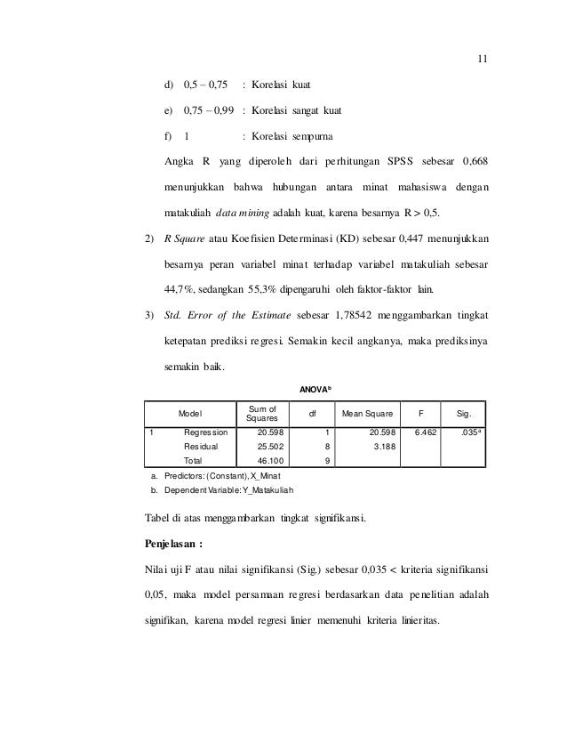 Analisis Regresi Linier Sederhana