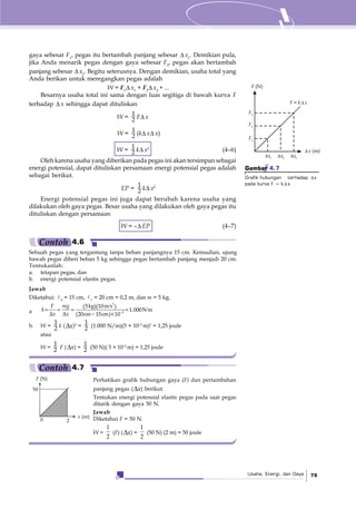 Usaha, Energi, dan Daya 75
gaya sebesar F1
, pegas itu bertambah panjang sebesar Δ x1
. Demikian pula,
jika Anda menarik pegas dengan gaya sebesar F2
, pegas akan bertambah
panjang sebesar Δ x2
. Begitu seterusnya. Dengan demikian, usaha total yang
Anda berikan untuk meregangkan pegas adalah
W = F1
Δ x1
+ F2
Δ x2
+ ...
Besarnya usaha total ini sama dengan luas segitiga di bawah kurva F
terhadap Δ x sehingga dapat dituliskan
W =
1
2 FΔ x
W =
1
2 (kΔ xΔ x)
W =
1
2 kΔ x2
(4–6)
Oleh karena usaha yang diberikan pada pegas ini akan tersimpan sebagai
energi potensial, dapat dituliskan persamaan energi potensial pegas adalah
sebagai berikut.
EP =
1
2 kΔ x2
Energi potensial pegas ini juga dapat berubah karena usaha yang
dilakukan oleh gaya pegas. Besar usaha yang dilakukan oleh gaya pegas itu
dituliskan dengan persamaan
W = –Δ EP (4–7)
Gambar 4.7
Grafik hubungan terhadap Δx
pada kurva F = kΔ x.
F3
F2
F1
F (N)
F = kΔx
Δx1
Δx2
Δx3
Δ x (m)
Sebuah pegas yang tergantung tanpa beban panjangnya 15 cm. Kemudian, ujung
bawah pegas diberi beban 5 kg sehingga pegas bertambah panjang menjadi 20 cm.
Tentukanlah:
a. tetapan pegas, dan
b. energi potensial elastis pegas.
Jawab
Diketahui: 0
= 15 cm, 1
= 20 cm = 0,2 m, dan m = 5 kg.
a
2
kg m/s
N/m
cm cm −
= = = =
Δ Δ − × 2
(5 )(10 )
1.000
(20 15 ) 10
mgF
k
x x
b. W =
1
2 k ( xΔ )2
=
1
2 (1.000 N/m)(5 × 10–2
m)2
= 1,25 joule
atau
W =
1
2 F ( xΔ ) =
1
2 (50 N)( 5 × 10–2
m) = 1,25 joule
Contoh 4.6
Perhatikan grafik hubungan gaya (F) dan pertambahan
panjang pegas ( xΔ ) berikut.
Tentukan energi potensial elastis pegas pada saat pegas
ditarik dengan gaya 50 N.
Jawab
Diketahui F = 50 N.
W =
1
2
(F) ( xΔ ) =
1
2
(50 N) (2 m) = 50 joule
F (N)
50
x (m)
20
Contoh 4.7
 