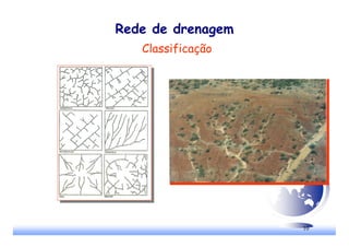 10
Rede de drenagem
Classificação
 