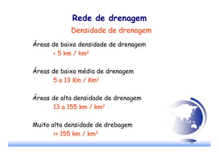 11
Rede de drenagem
Densidade de drenagem
Áreas de baixa densidade de drenagem
< 5 km / km2
Áreas de baixa média de drenagem
5 a 13 Km / Km2
Áreas de alta densidade de drenagem
13 a 155 km / km2
Muito alta densidade de drebagem
>> 155 km / km2
 
