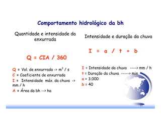 15
Comportamento hidrológico da bh
Quantidade e intensidade da
enxurrada
Q = CIA / 360
Q = Vol. de enxurrada -> m3
/ s
C = Coeficiente de enxurrada
I = Intensidade máx. da chuva ->
mm / h
A = Área da bh --> ha
Intensidade e duração da chuva
I = a / t + b
I = Intensidade da chuva ----> mm / h
t = Duração da chuva -----> min
a = 3.000
b = 40
 