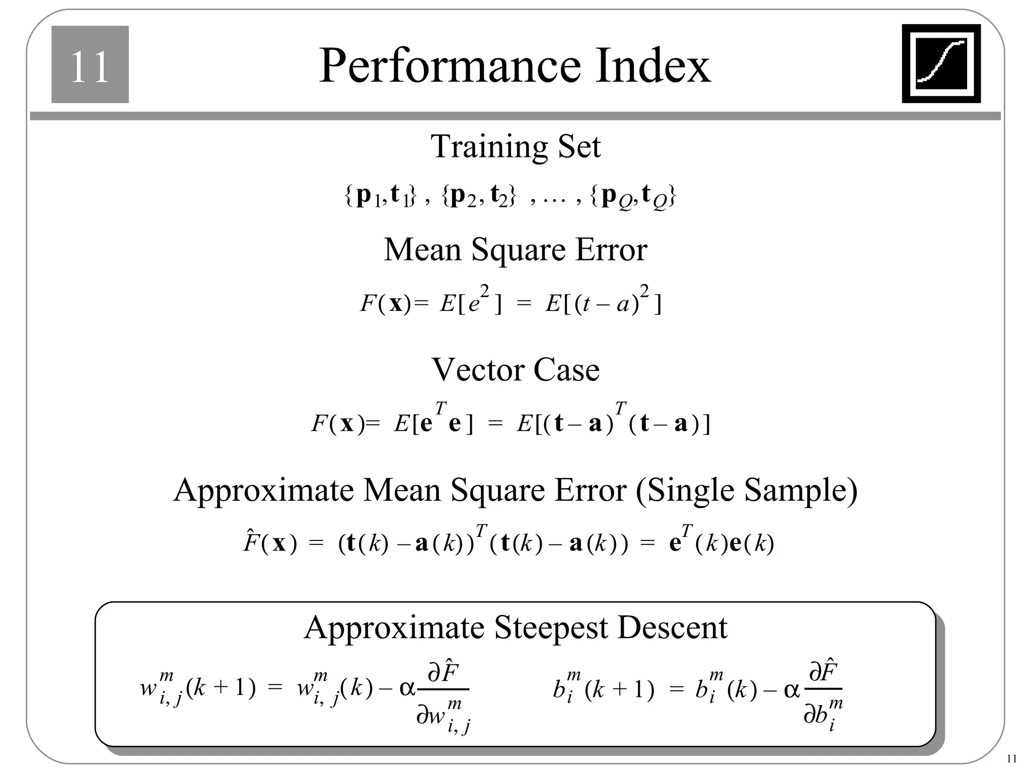 Performance Index Training Set Mean Square Error Vector Case Approximate Mean Square Error (Single Sample) Approximate Steepest Descent 
