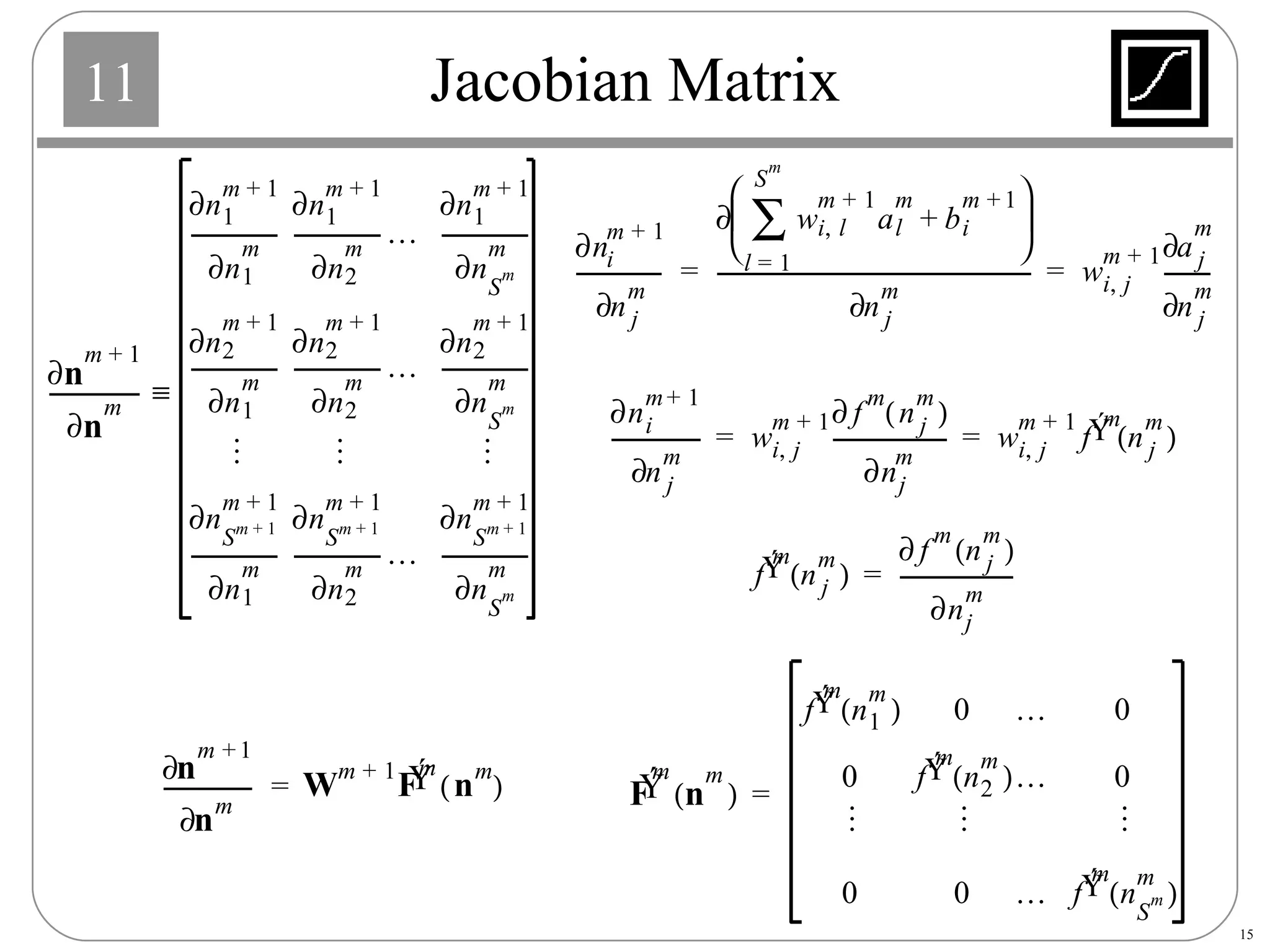 Jacobian Matrix n m 1 +  n m  - - - - - - - - - - - - - - - - - n 1 m 1 +  n 1 m  - - - - - - - - - - - - - - - - n 1 m 1 +  n 2 m  - - - - - - - - - - - - - - - -  n 1 m 1 +  n S m m  - - - - - - - - - - - - - - - - n 2 m 1 +  n 1 m  - - - - - - - - - - - - - - - - n 2 m 1 +  n 2 m  - - - - - - - - - - - - - - - -  n 2 m 1 +  n S m m  - - - - - - - - - - - - - - - -    n S m 1 + m 1 +  n 1 m  - - - - - - - - - - - - - - - - n S m 1 + m 1 +  n 2 m  - - - - - - - - - - - - - - - -  n S m 1 + m 1 +  n S m m  - - - - - - - - - - - - - - - -  F Ý m n m   f Ý m n 1 m   0  0 0 f Ý m n 2 m    0    0 0  f Ý m n S m m   = 
