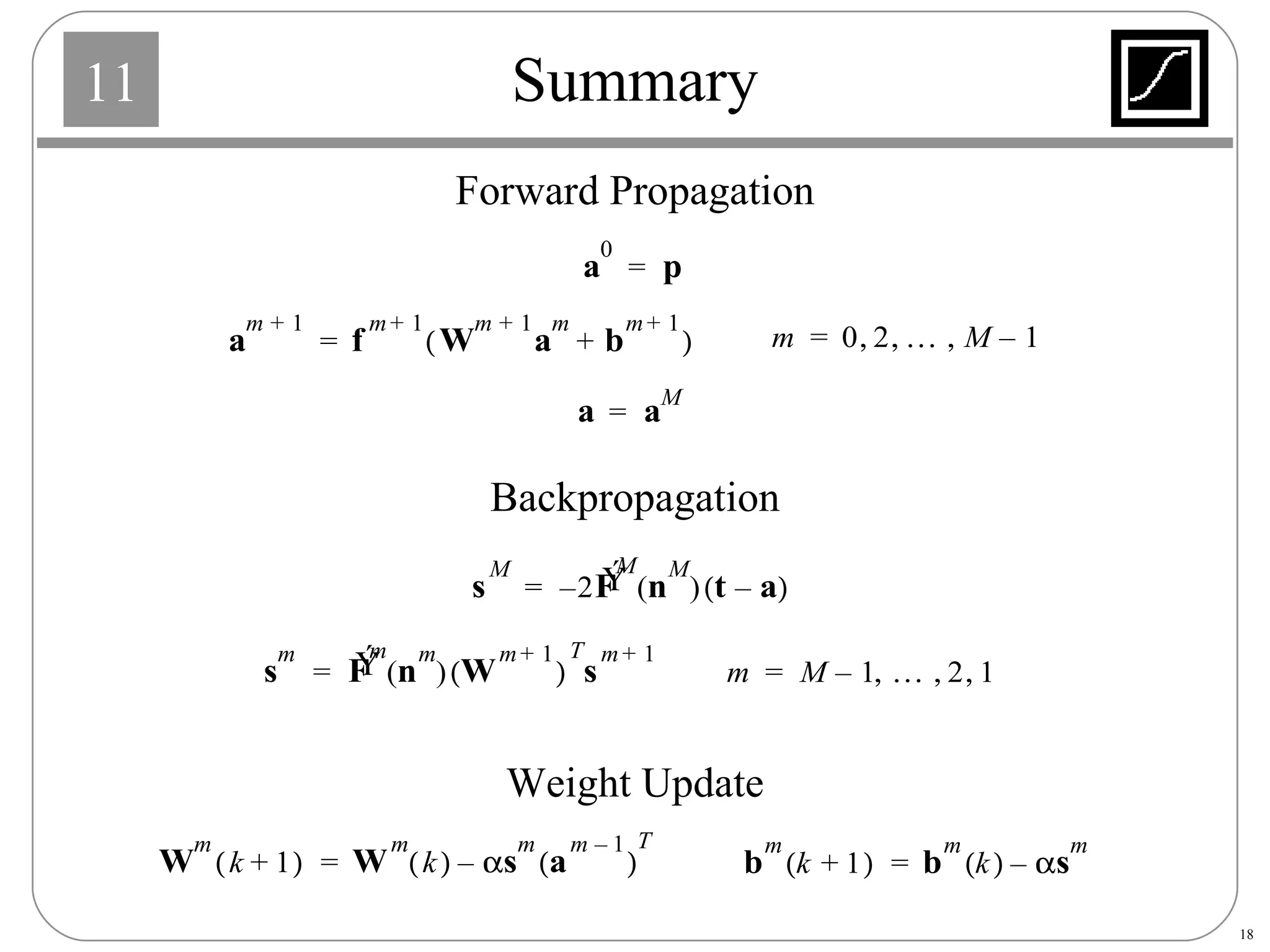 Summary Forward Propagation Backpropagation Weight Update 