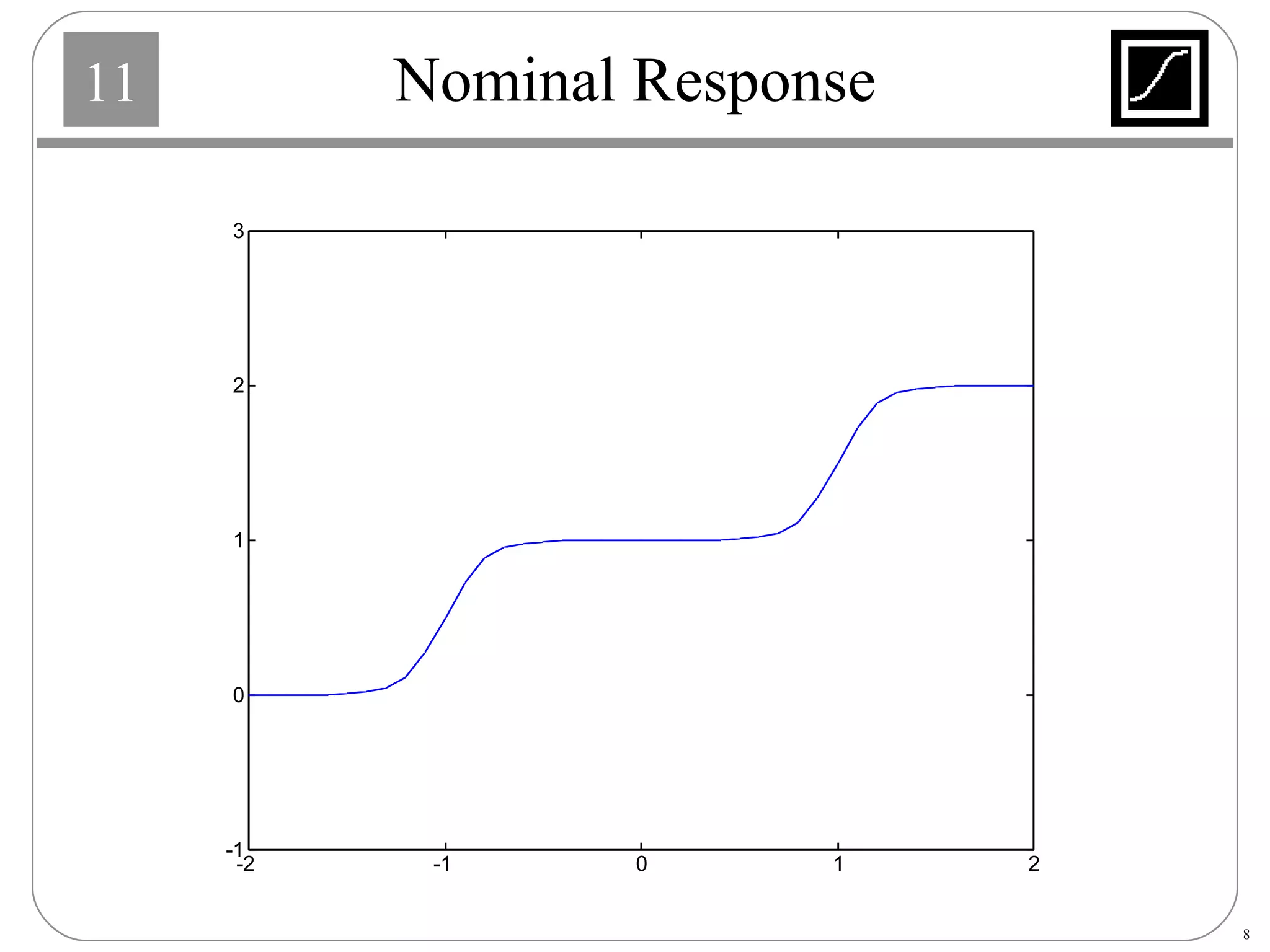 Nominal Response 