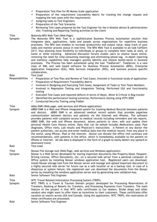  Preparation Test Plan for RS Money Scale application
 Preparation of the requirement traceability Matrix for tracking the change request and
mapping the test cases with the requirements
 Assigning tasks to Test Engineers
 Preparation of the Test Scenarios
 Reviewing Test cases prepared by the Test Engineer for the e-dinette device & administration
site; Tracking and Reporting Testing activities to the client
Title Motorola BPA Web Tool (Web Page)
Synopsis The Motorola BPA Web Tool is a sophisticated Business Process Automation solution that
integrates data, applications, tasks and people across organizations for repetitive business
processes. The BPA tool enables to increase productivity and output value, keep track of your
tasks and monitor process status in real-time. The BPA Web Tool is available to all task fulfillers
24/7, thus allowing more flexibility to individuals or groups to complete their tasks at work, at
home or while traveling. Advanced discussion forums enable users to resolve issues online,
removing the need for time-consuming meetings and eliminating phone-tag. In-depth reporting
and statistics capabilities help managers quickly identify and resolve bottle-necks in business
processes. The Process has been automated using the tool ‘TaskServer’. TaskServer is a new
class of XML and web based software for Business Process Automation (BPA), Enterprise
Application Integration (EAI), Web Services Integration (WSI), and business process specific
collaboration.
Role Test Lead
Responsibilities  Preparation of Test Plan and Review of Test Cases; Involved in functional study of application
 Preparation of Requirement Traceability Matrix
 Involved in Designing and Executing Test Cases; Assignment of Tasks to Test Team Members
 Involved in Regression Testing and Integration Testing; Performed GUI and functionality
testing
 Executed Test Cases and reported defects in terms of Major, Minor & Critical in Bug tracker
 Identified the performance testing scenarios; Performance testing using VSTS 2005
 Conducted Security Testing using Fiddler
Title Abbo EMR (Web page, web services and iPhone application)
Synopsis ABBO EMR is a Web and iPhone integrated system for tracking Medical Records between patients
and doctors. ABBO EMR is an advanced medical record system that provides paperless
communication between doctors and patients via the Internet and iPhones. The software
provides patients with complete access to medical records including reminders and lab reports.
ABBO EMR, the web and iPhone document, allows patients to view, edit and update their
personal Health Care History online. Data that can be edited includes Medications used, Past
diagnoses, Office visits, Lab results and Physician’s instructions. A Patient or any doctor the
patient authorizes, can access and enter medical data into the medical record, from any place in
the world, using iPhone, iPad or the internet. Doctor can dictate the office visit summary and
recommendations, with patients in the office, which is immediately available to the patient on
iPhone or internet. All lab data is displayed in the form of a graph to easily detect any upward or
downward trend.
Role Test Lead
Title Dexsar File storage tool (Web Page, web services and Windows application)
Synopsis Dexsar is a Web Server developed for storing important documents like Property Deed, Passport,
Driving License, Office Documents, etc. on a secured web server from a personal computer or
Office system by installing Dexsar windows application tool. Registered users can download,
install Dexsar storage tool from the Dexsar server and manage and upload important document to
a highly secured web server for future use as a safe location or as a backup tool. In case of a
disastrous or system failure, the registered user can download the documents from the Dexsar
server by installing the windows application server and by generating new validation key.
Role Senior Software Test Engineer
Title WTC Travel Related Information Processing System (TRIPS)
Synopsis WTC TRIPS is a Travel & Tourism Domain project developed for Processing Reservations of
Travelers, Booking of Resorts for Travelers, and Processing Payments from Travelers. The main
feature of the project is that WTC sells certificates to Car dealers, Bridal shops and other
vendors who might want to offer them as incentives to their customers. These certificates offer
vacation at resorts across USA and Canada. Using the application, WTC TRIPS, the reservation of
these certificates are processed.
Role Senior Software Test Engineer
 