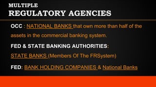 OCC : NATIONAL BANKS that own more than half of the
assets in the commercial banking system.
FED & STATE BANKING AUTHORITIES:
STATE BANKS (Members Of The FRSystem)
FED: BANK HOLDING COMPANIES & National Banks
MULTIPLE
REGULATORY AGENCIES
 