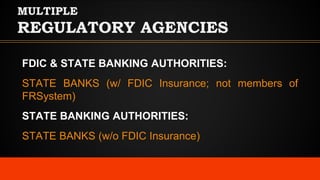 MULTIPLE
REGULATORY AGENCIES
FDIC & STATE BANKING AUTHORITIES:
STATE BANKS (w/ FDIC Insurance; not members of
FRSystem)
STATE BANKING AUTHORITIES:
STATE BANKS (w/o FDIC Insurance)
 