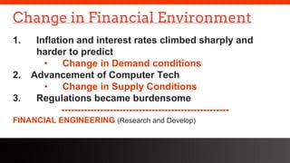 freegoogleslidestemplates.com
Change in Financial Environment
1. Inflation and interest rates climbed sharply and
harder to predict
• Change in Demand conditions
2. Advancement of Computer Tech
• Change in Supply Conditions
3. Regulations became burdensome
----------------------------------------------------
FINANCIAL ENGINEERING (Research and Develop)
 