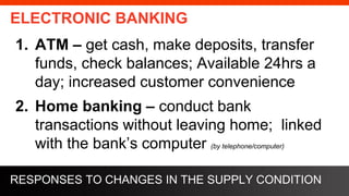 freegoogleslidestemplates.com
ELECTRONIC BANKING
1. ATM – get cash, make deposits, transfer
funds, check balances; Available 24hrs a
day; increased customer convenience
2. Home banking – conduct bank
transactions without leaving home; linked
with the bank’s computer (by telephone/computer)
RESPONSES TO CHANGES IN THE SUPPLY CONDITION
 