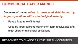 freegoogleslidestemplates.com
COMMERCIAL PAPER MARKET
Commercial paper refers to unsecured debt issued by
large corporations with a short original maturity.
- Pays a fixed rate of interest
- Used by large banks to cover short-term receivables and
meet short-term financial obligations
RESPONSES TO CHANGES IN THE SUPPLY CONDITION
 