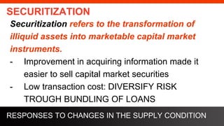 freegoogleslidestemplates.com
SECURITIZATION
Securitization refers to the transformation of
illiquid assets into marketable capital market
instruments.
- Improvement in acquiring information made it
easier to sell capital market securities
- Low transaction cost: DIVERSIFY RISK
TROUGH BUNDLING OF LOANS
RESPONSES TO CHANGES IN THE SUPPLY CONDITION
 