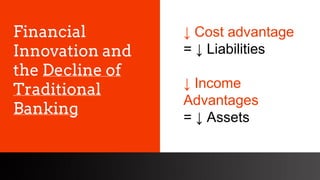 freegoogleslidestemplates.com
Financial
Innovation and
the Decline of
Traditional
Banking
↓ Cost advantage
= ↓ Liabilities
↓ Income
Advantages
= ↓ Assets
 
