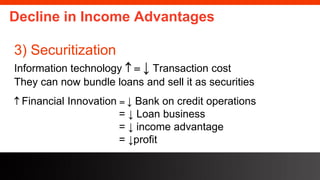 freegoogleslidestemplates.com
Decline in Income Advantages
3) Securitization
Information technology  = ↓ Transaction cost
They can now bundle loans and sell it as securities
 Financial Innovation = ↓ Bank on credit operations
= ↓ Loan business
= ↓ income advantage
= ↓profit
 
