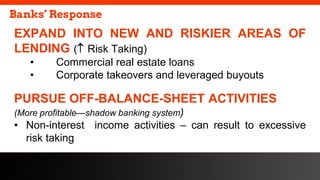 freegoogleslidestemplates.com
Banks’ Response
EXPAND INTO NEW AND RISKIER AREAS OF
LENDING ( Risk Taking)
• Commercial real estate loans
• Corporate takeovers and leveraged buyouts
PURSUE OFF-BALANCE-SHEET ACTIVITIES
(More profitable—shadow banking system)
• Non-interest income activities – can result to excessive
risk taking
 