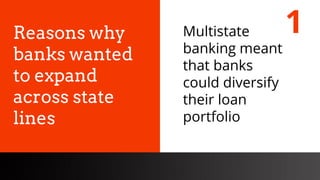 freegoogleslidestemplates.com
Reasons why
banks wanted
to expand
across state
lines
Multistate
banking meant
that banks
could diversify
their loan
portfolio
1
 