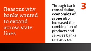 freegoogleslidestemplates.com
Reasons why
banks wanted
to expand
across state
lines
Through bank
consolidation,
economies of
scope also
increased the
combination of
products and
services banks
can provide.
3
 