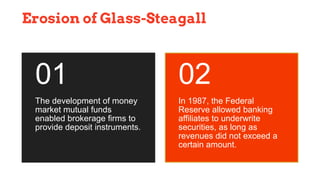 Erosion of Glass-Steagall
The development of money
market mutual funds
enabled brokerage firms to
provide deposit instruments.
01
In 1987, the Federal
Reserve allowed banking
affiliates to underwrite
securities, as long as
revenues did not exceed a
certain amount.
02
 