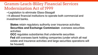 freegoogleslidestemplates.com
Gramm-Leach-Bliley Financial Services
Modernization Act of 1999
─Legislation to eliminate Glass-Steagall
─It allowed financial institutions to operate both commercial and
investment banks.
States retain regulatory authority over insurance activities
Securities and Exchange Commission oversees securities
activities
OCC regulates subsidiaries that underwrite securities
Fed still oversees bank holding companies (under which all real
estate and insurance activities and large securities operations will
be housed)
 