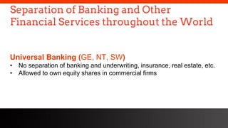 freegoogleslidestemplates.com
Separation of Banking and Other
Financial Services throughout the World
Universal Banking (GE, NT, SW)
• No separation of banking and underwriting, insurance, real estate, etc.
• Allowed to own equity shares in commercial firms
 