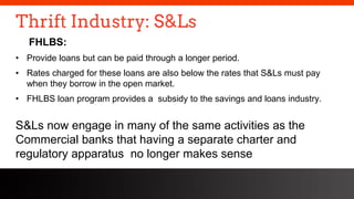 freegoogleslidestemplates.com
Thrift Industry: S&Ls
FHLBS:
• Provide loans but can be paid through a longer period.
• Rates charged for these loans are also below the rates that S&Ls must pay
when they borrow in the open market.
• FHLBS loan program provides a subsidy to the savings and loans industry.
S&Ls now engage in many of the same activities as the
Commercial banks that having a separate charter and
regulatory apparatus no longer makes sense
 