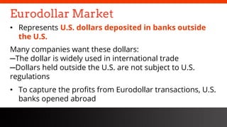 freegoogleslidestemplates.com
Eurodollar Market
• Represents U.S. dollars deposited in banks outside
the U.S.
Many companies want these dollars:
─The dollar is widely used in international trade
─Dollars held outside the U.S. are not subject to U.S.
regulations
• To capture the profits from Eurodollar transactions, U.S.
banks opened abroad
 