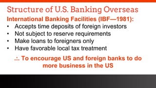 freegoogleslidestemplates.com
Structure of U.S. Banking Overseas
International Banking Facilities (IBF—1981):
• Accepts time deposits of foreign investors
• Not subject to reserve requirements
• Make loans to foreigners only
• Have favorable local tax treatment
.:. To encourage US and foreign banks to do
more business in the US
 