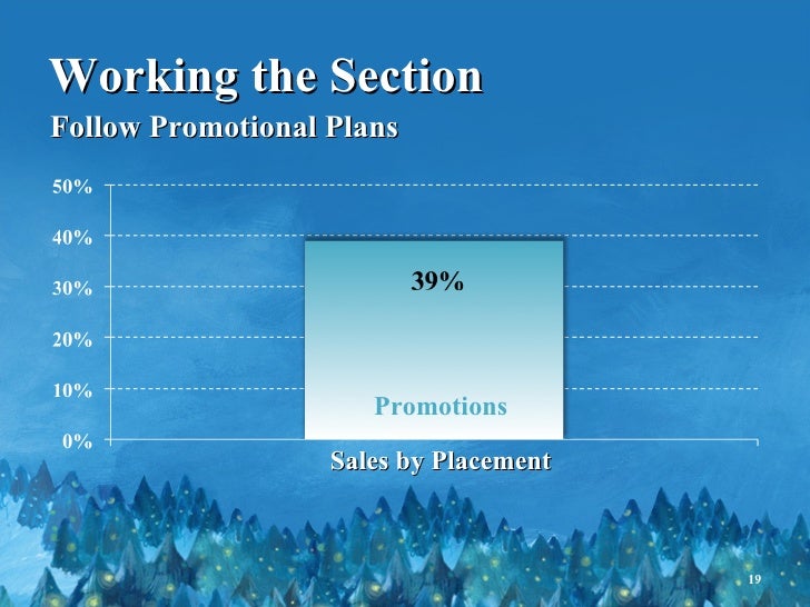 Barnes and noble pricing strategy picture
