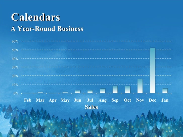 Barnes and noble industry analysis image