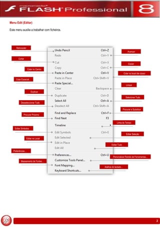 2
Menu Edit (Editar)
Este menu auxilia a trabalhar com ficheiros.
Retroceder
Cortar
Avançar
Copiar
Colar no Centro
Colar no local (de cópia)
Colar Especial…
Limpar
Duplicar
Selecionar Tudo
Desseleccionar Tudo
Procurar e Substituir
Procurar Próximo
Linha do Tempo
Editar Símbolos
Editar Seleção
Editar no Local
Editar Tudo
Preferências…
Personalizar Painéis de Ferramentas...
Mapeamento de Fontes…
Atalhos do teclado…
 